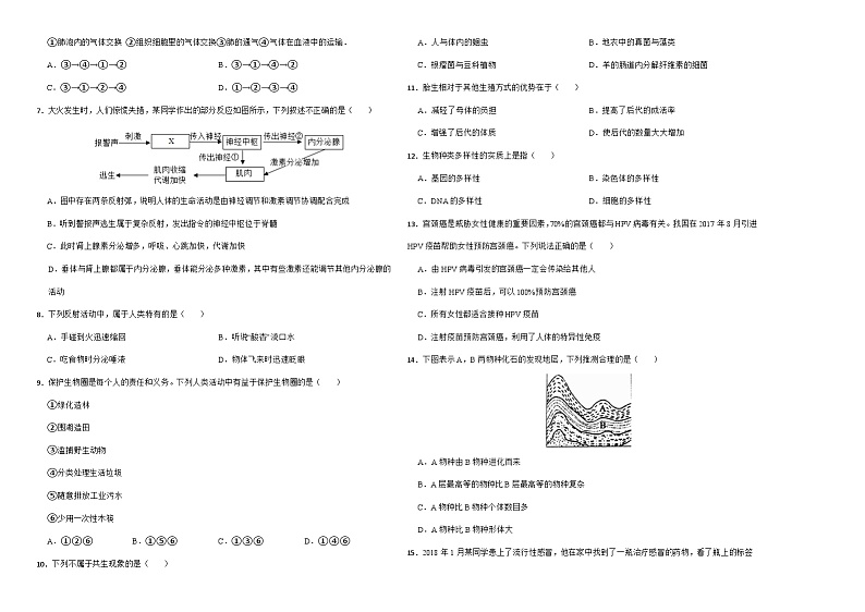 生物（河北卷）（考试版A3)第2页