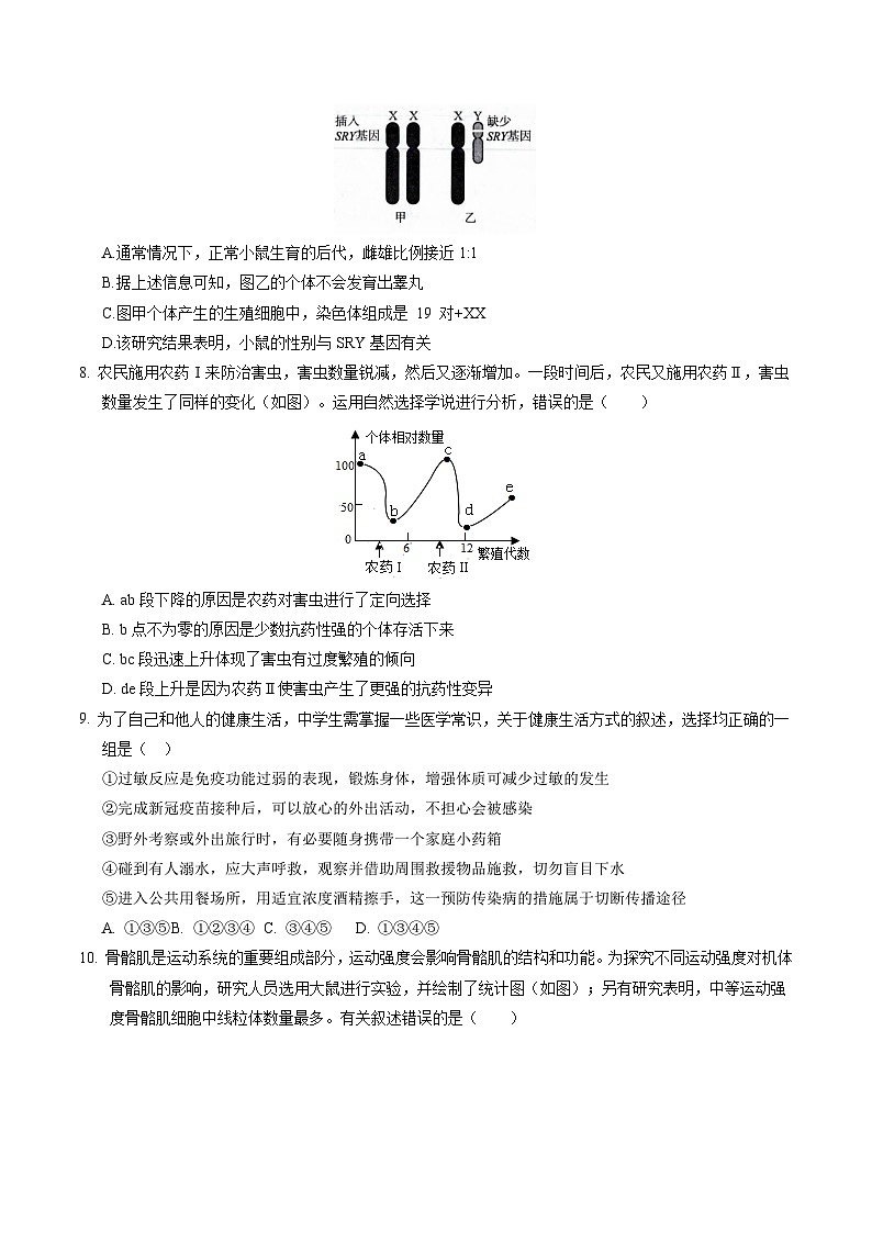 中考生物（湖北卷）-2024年中考第一次模拟考试03