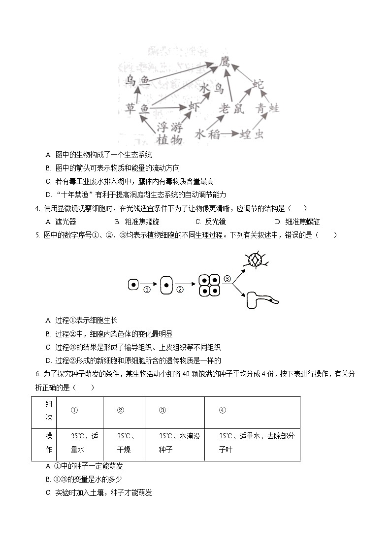 生物（湖南省卷）（考试版A4）第2页