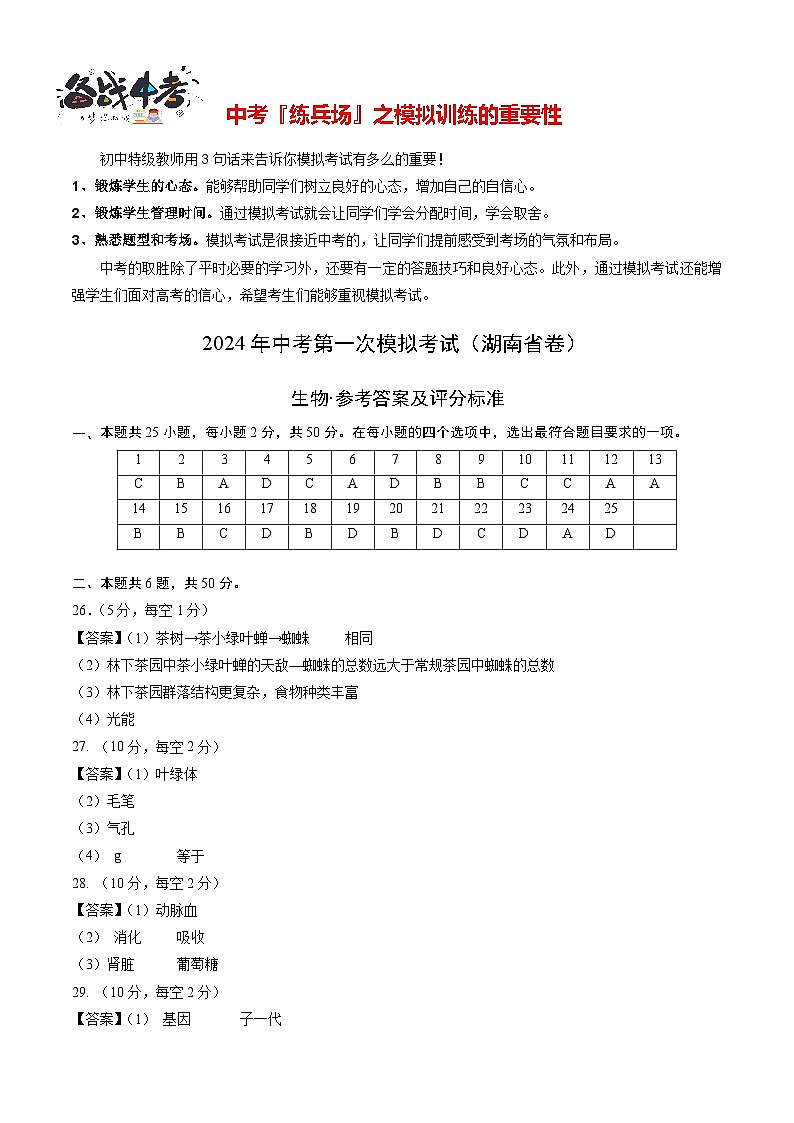生物（湖南省卷）（参考答案及评分标准）第1页