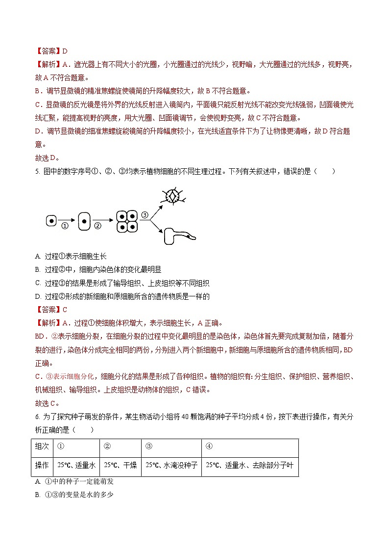 生物（湖南省卷）（全解全析）第3页