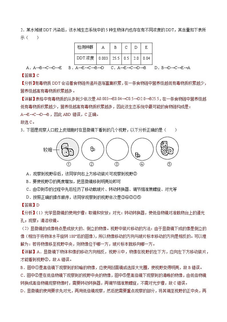 中考生物（盐城卷）-2024年中考第一次模拟考试02