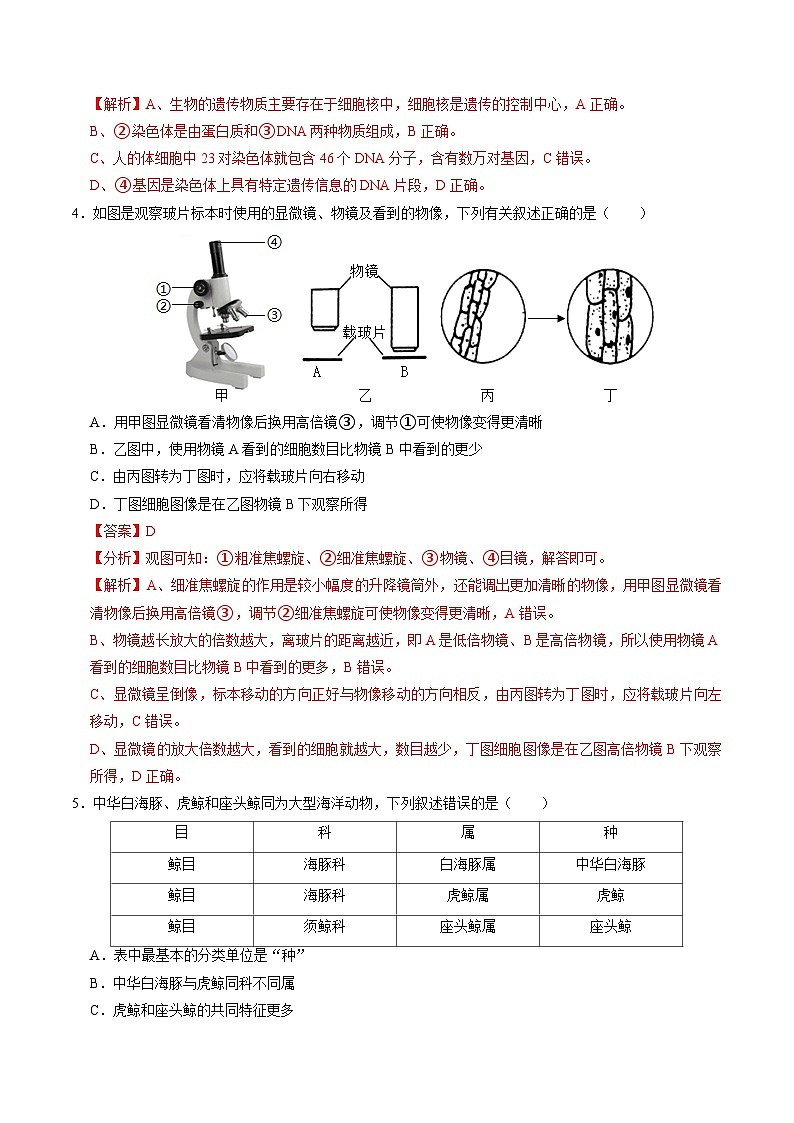 中考生物（贵阳卷）-2024年中考第一次模拟考试03