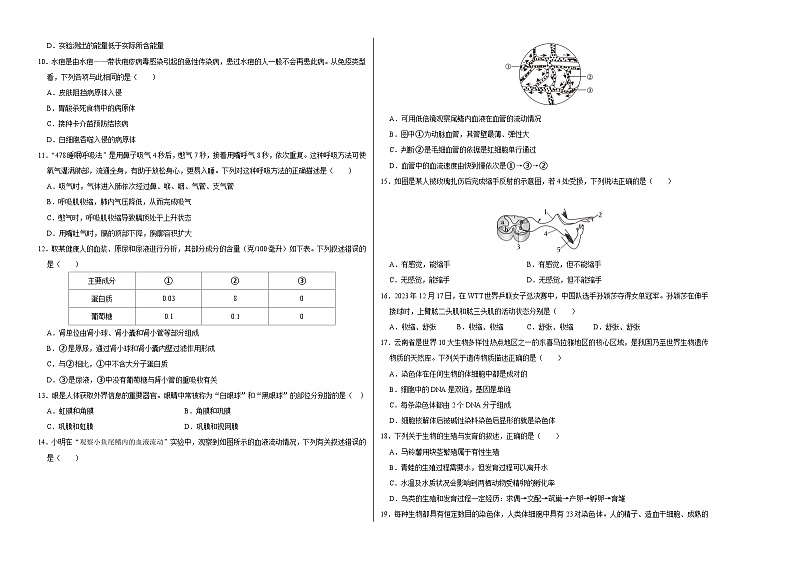 中考生物（遵义卷）-2024年中考第一次模拟考试02