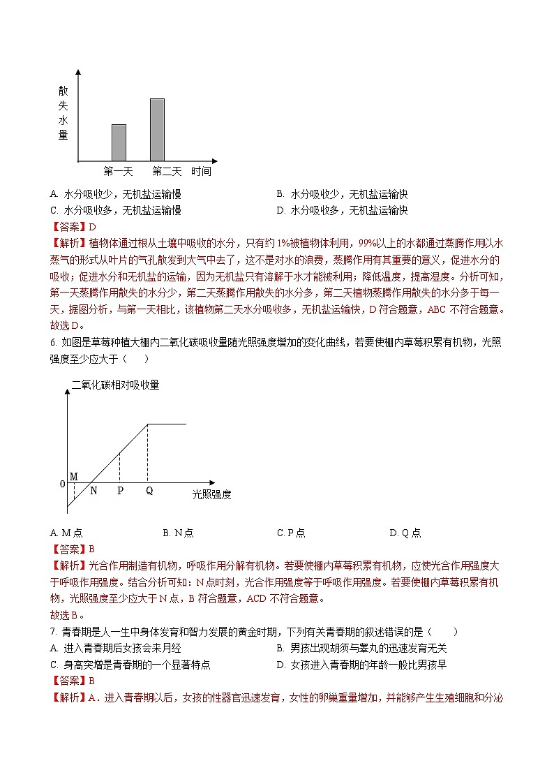中考生物（长沙卷）-2024年中考第一次模拟考试03