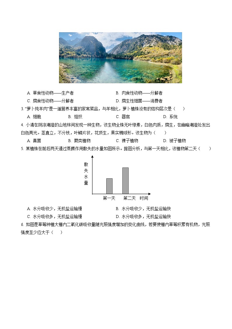 中考生物（长沙卷）-2024年中考第一次模拟考试02