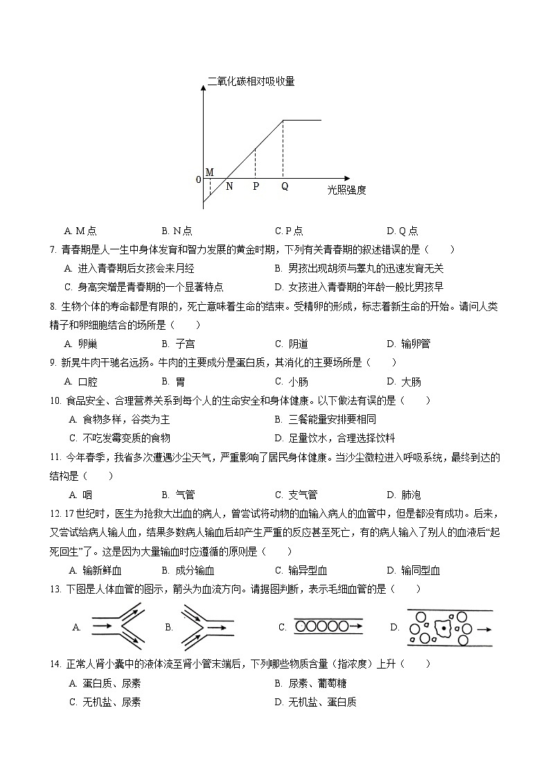 中考生物（长沙卷）-2024年中考第一次模拟考试03