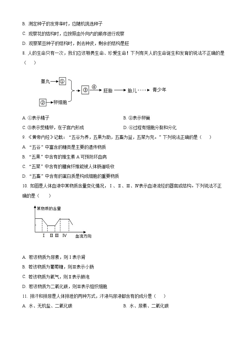 2024年湖南省郴州市中考模拟生物试题（原卷版）第2页