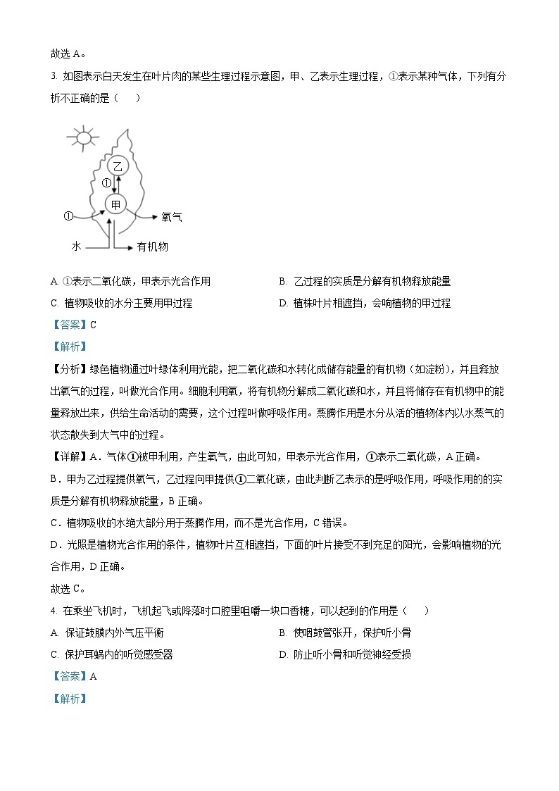 2024年江西省吉安市吉水县中考一模考试生物试题（原卷版+解析版）02