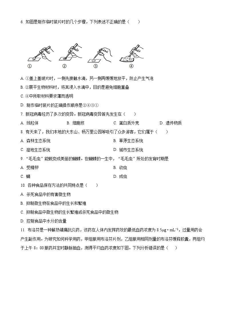 2024年江西省吉安市吉水县中考一模考试生物试题（原卷版+解析版）02