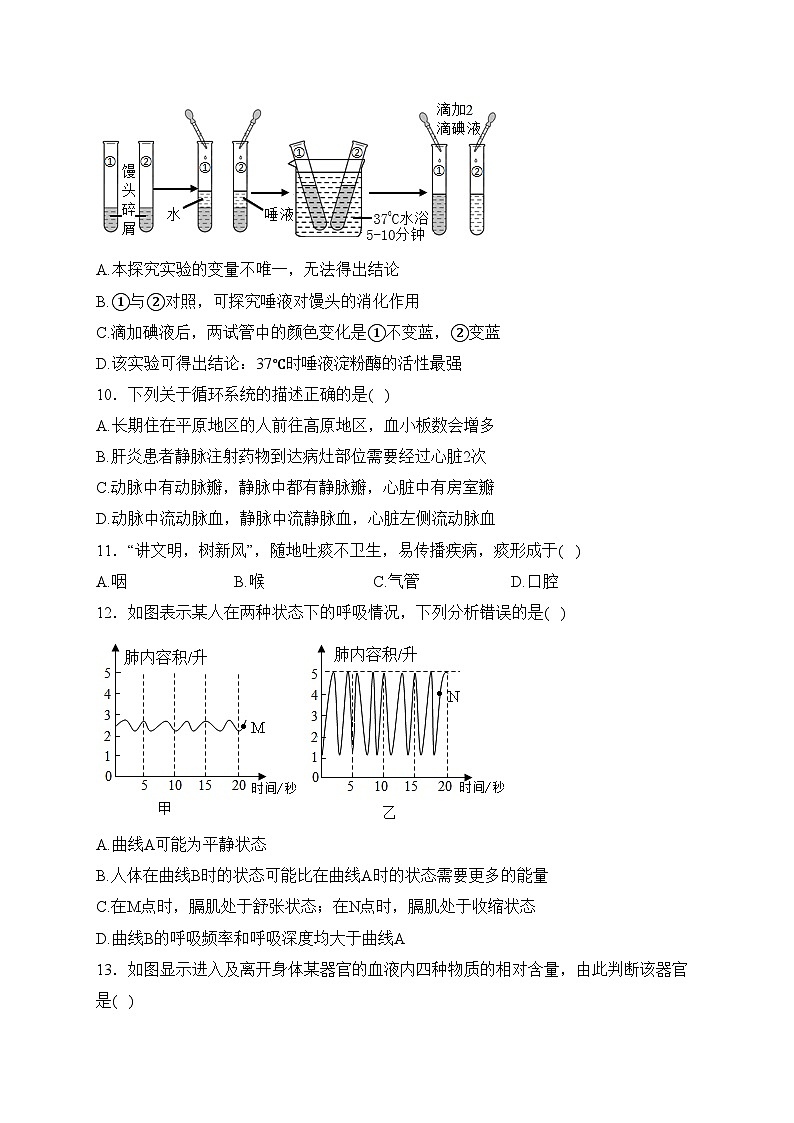 广东省2024届九年级中考一模生物试卷(含答案)第3页