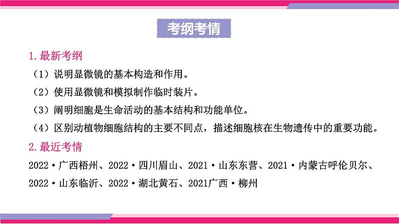 最新中考生物一轮复习课件+讲练测  专题02 细胞是生命活动的基本单位（专题精练）06