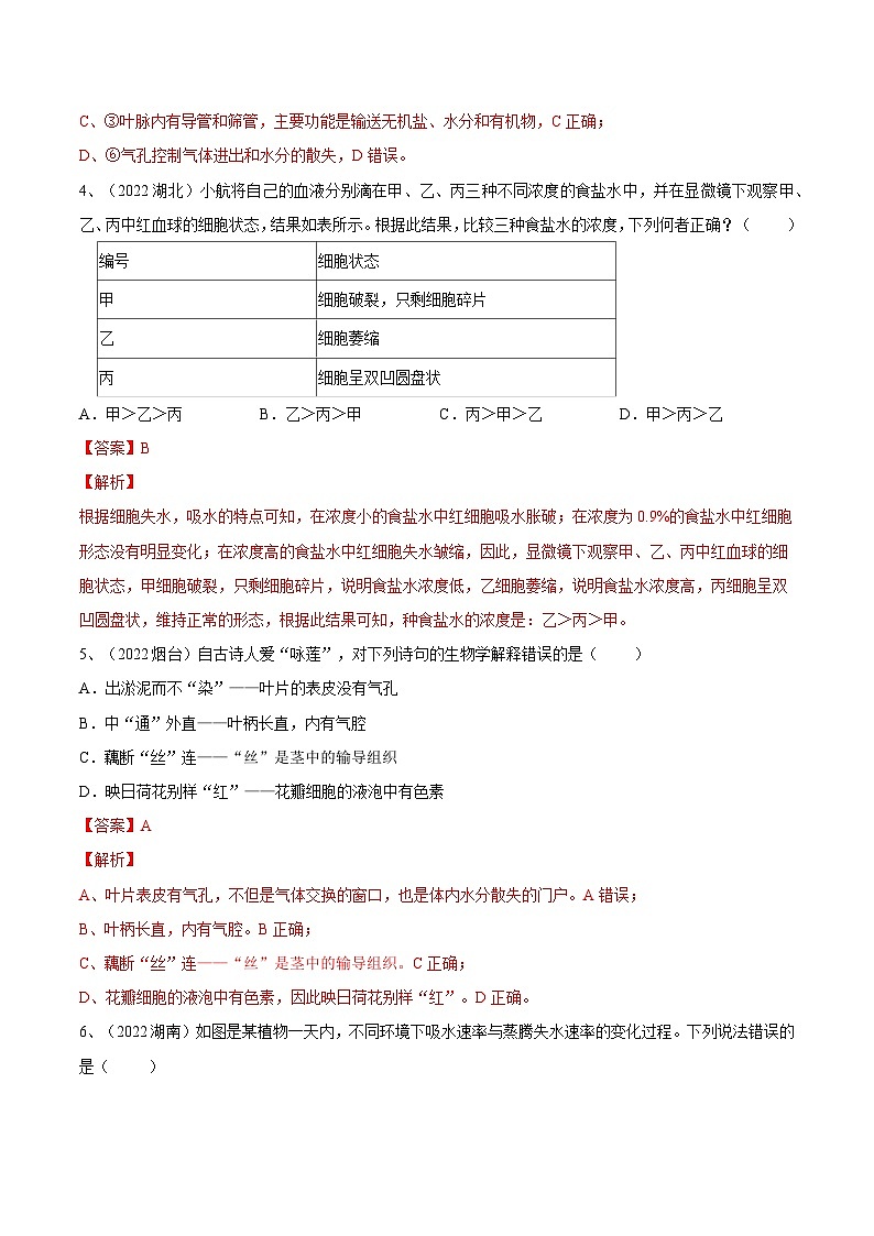 最新中考生物一轮复习课件+讲练测  专题06 绿色植物与生物圈的水循环（专题精练）03