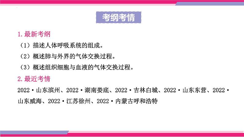 最新中考生物一轮复习课件+讲练测  专题11 人体的呼吸（专题精练）06