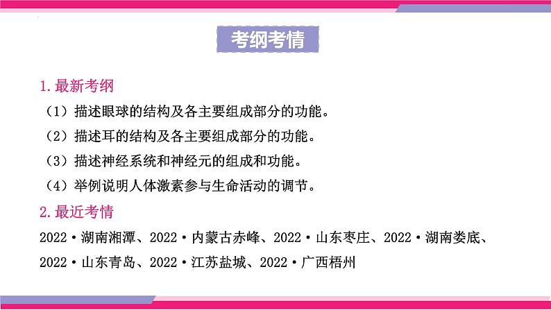 最新中考生物一轮复习课件+讲练测  专题14 人体生命活动的调节（专题精练）06