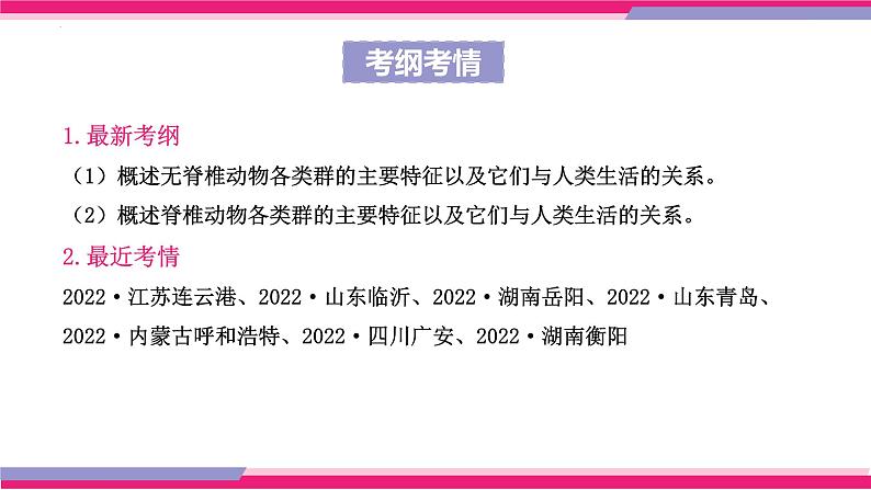 专题15 动物的主要类群（课件精讲）第6页