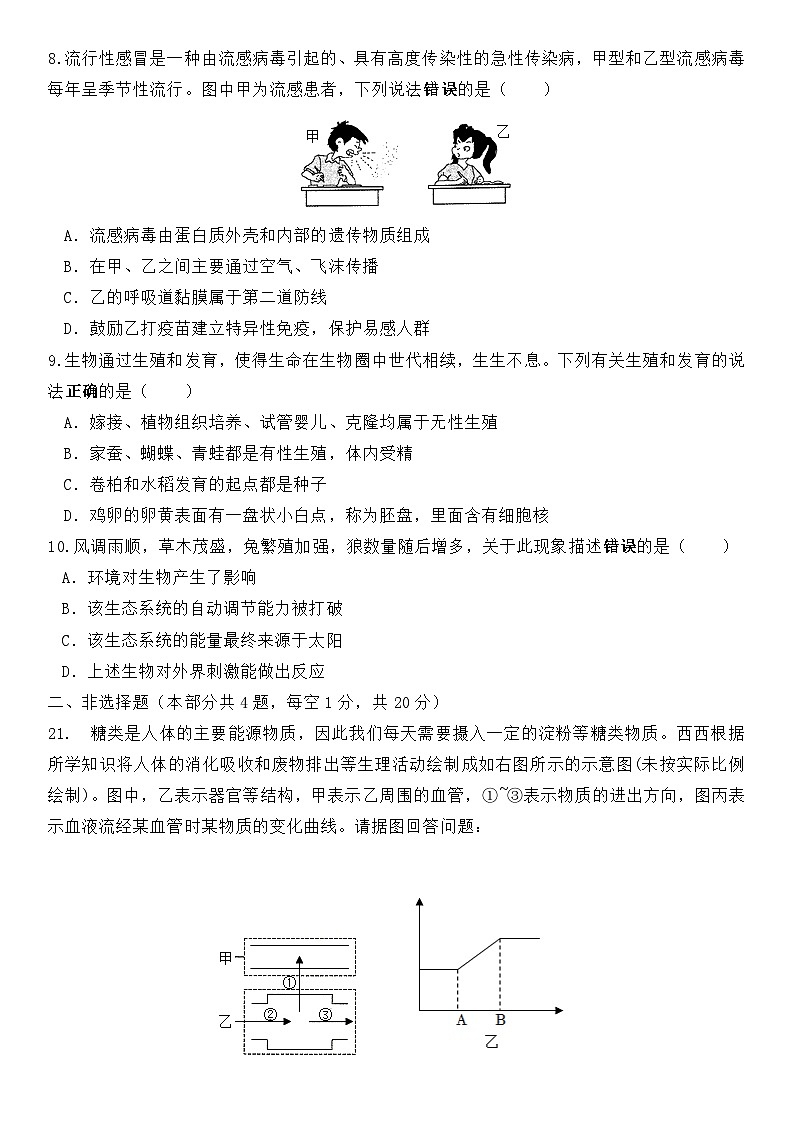 江苏省徐州市沛县杨屯中学2023-2024学年八年级下学期期中考试生物模拟试卷03