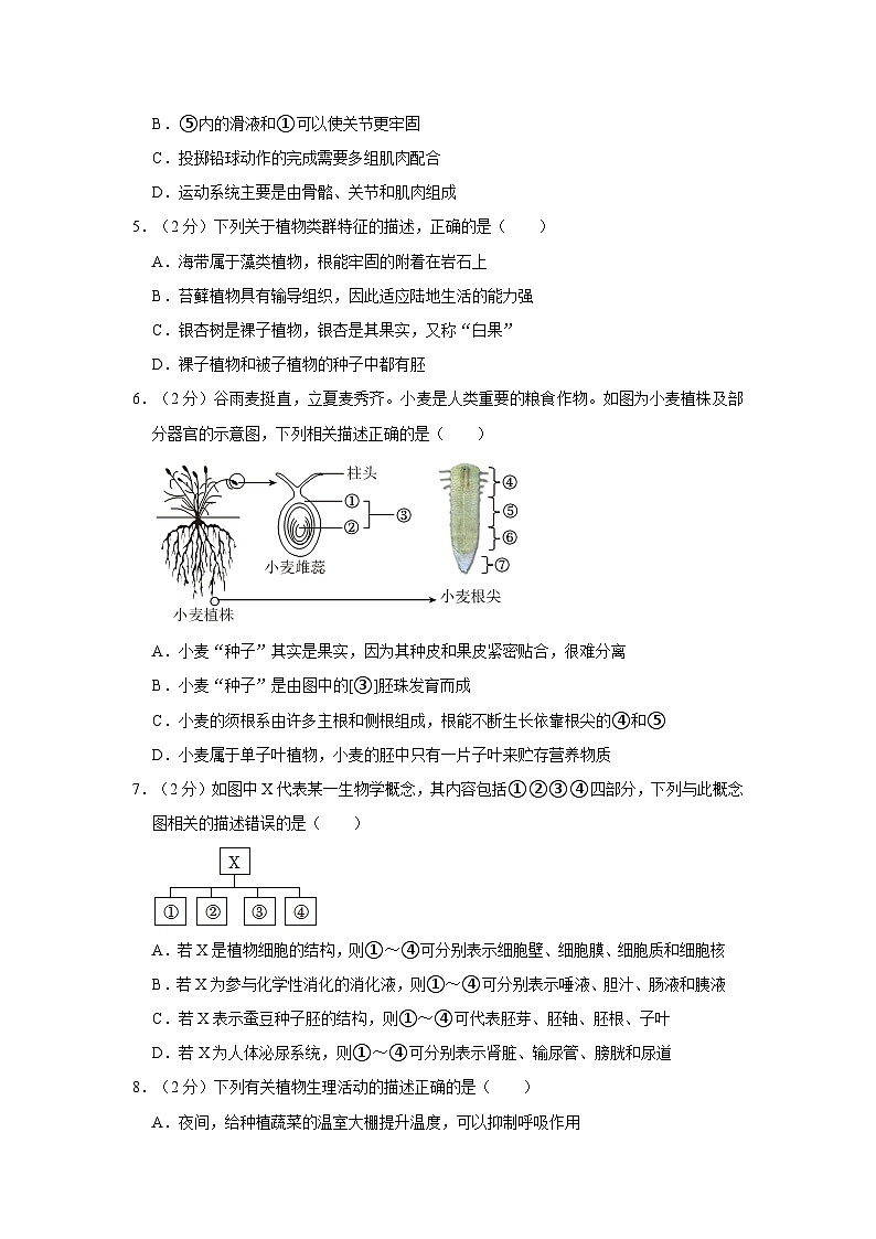 2024年陕西省西安市铁一中学中考一模生物试卷第2页