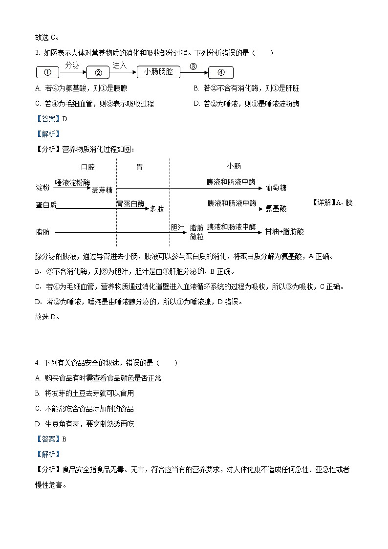 甘肃省武威第二十四中学教研联片2023-2024学年七年级下学期3月月考生物试题（解析版）第2页