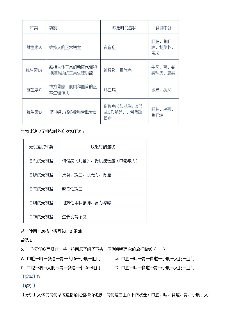 甘肃省秦安县兴国镇初级中学2023-2024学年七年级下学期第一次月考生物试题（原卷版+解析版）03