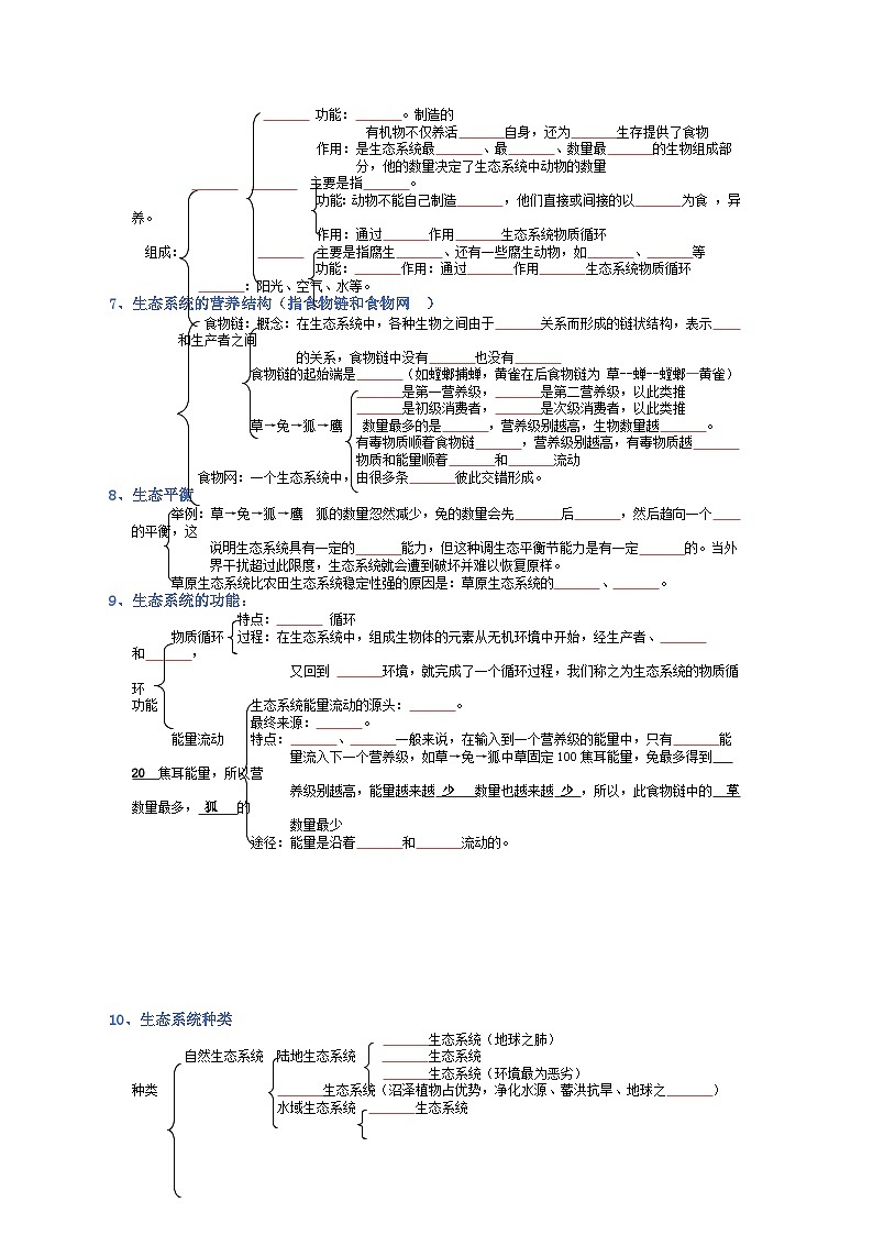 专题01 生物和生物圈-【晨读晚默】2023年中考生物必背知识清单   （填空版）第2页