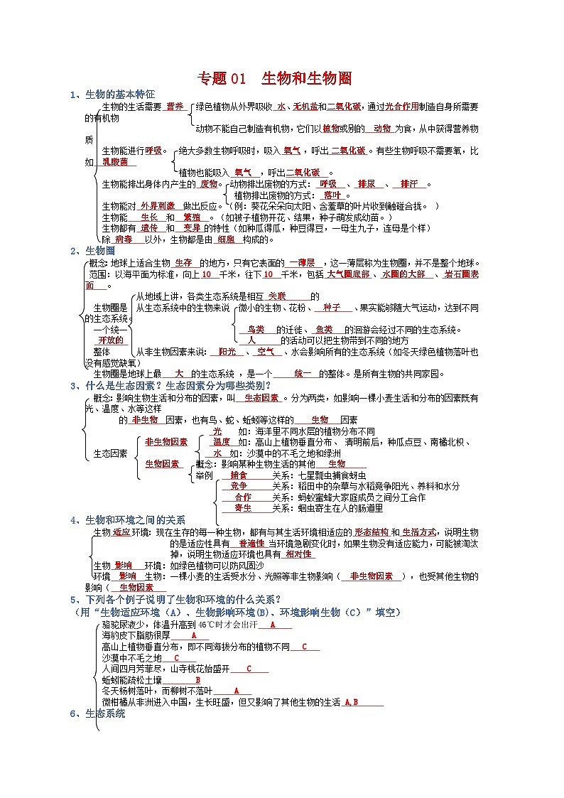 专题01 生物和生物圈-【晨读晚默】2023年中考生物必背知识清单   （答案版）第1页