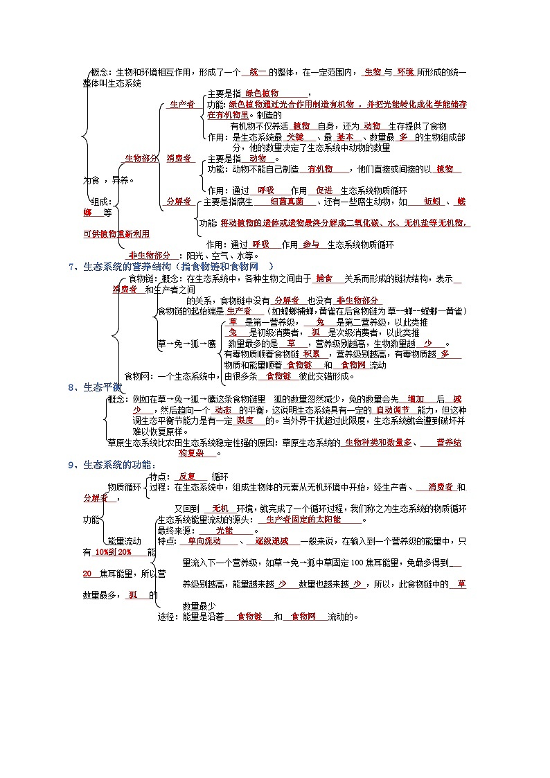 专题01 生物和生物圈-【晨读晚默】2023年中考生物必背知识清单   （答案版）第2页