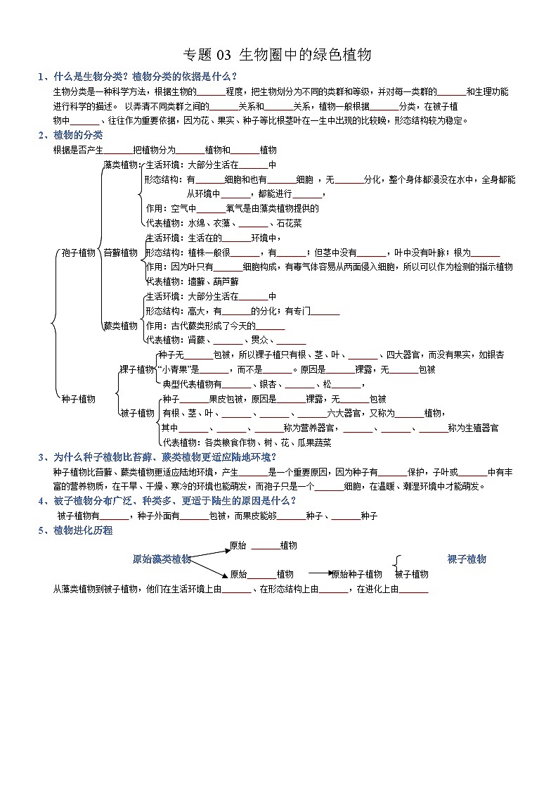 专题03 生物圈中的绿色植物-【晨读晚默】2023年中考生物必背知识清单（填空版）第1页