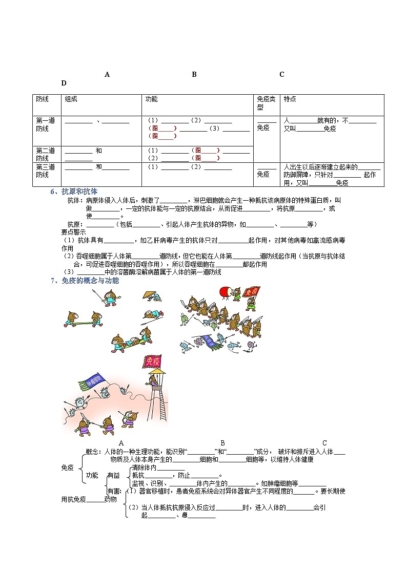 专题08 健康地生活-【晨读晚默】2023年中考生物必背知识清单（填空版）第2页