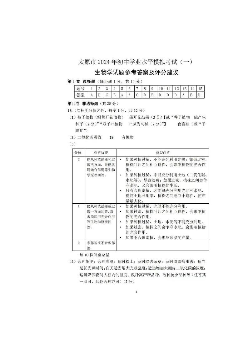 【生物】山西省太原市2024年九年级中考一模试题01