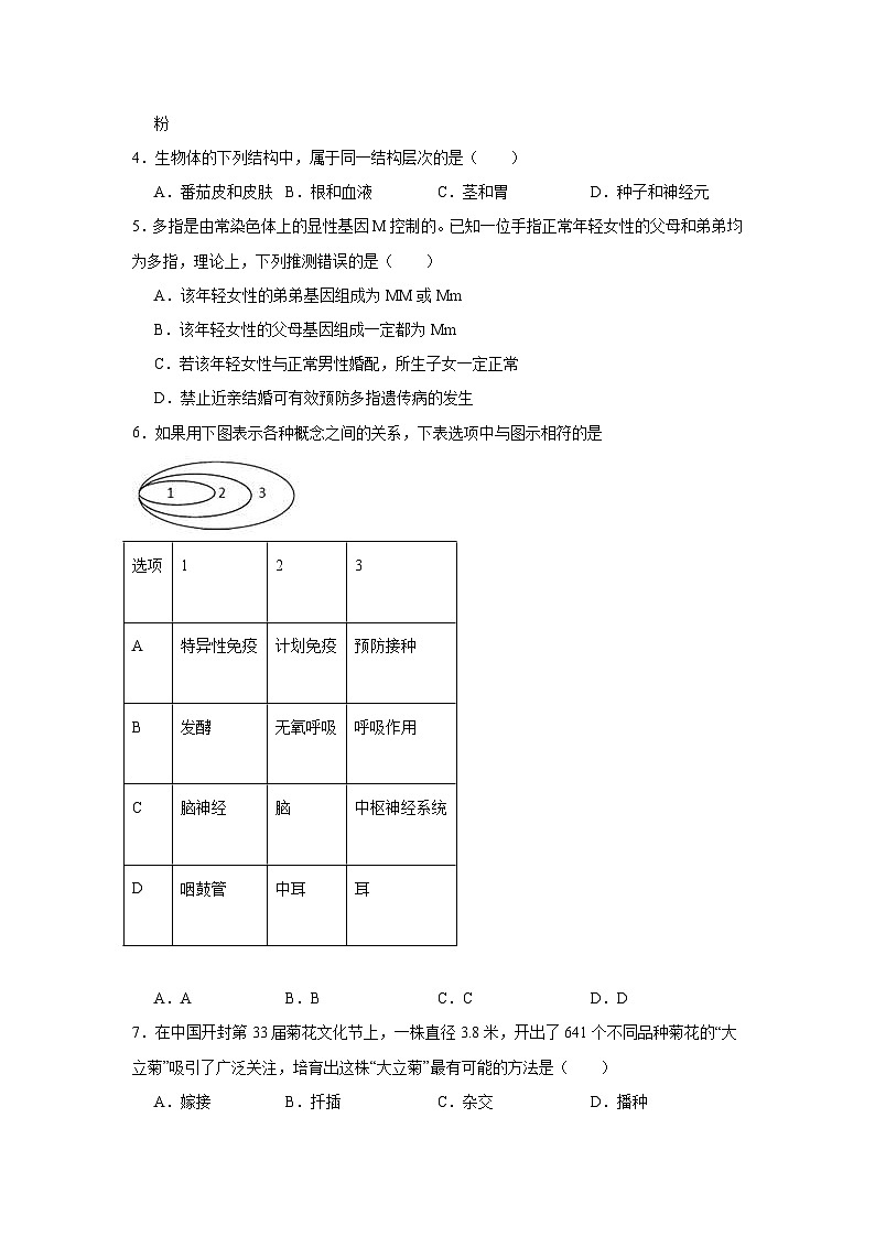 2024年中考生物模拟测试卷02（甘肃专用）（原卷+解析版）第2页