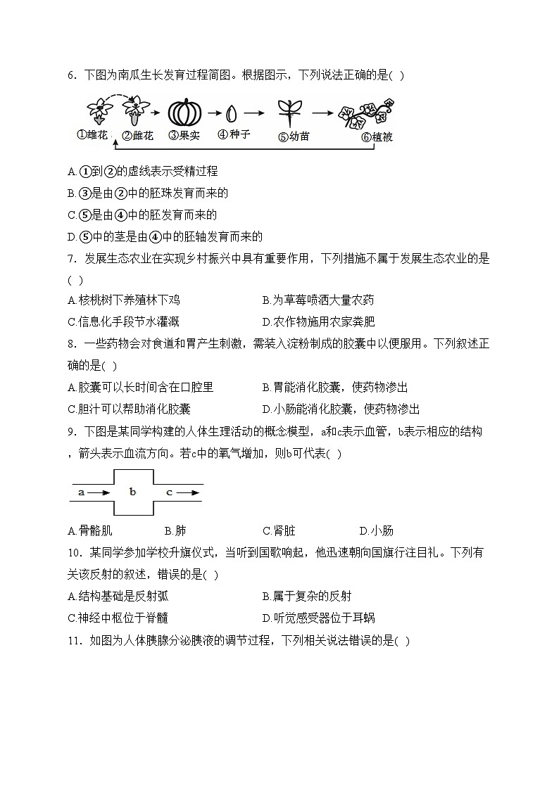 福建省龙岩市永定区2023年初中毕业班学业（升学）模拟考生物试卷(含答案)第2页
