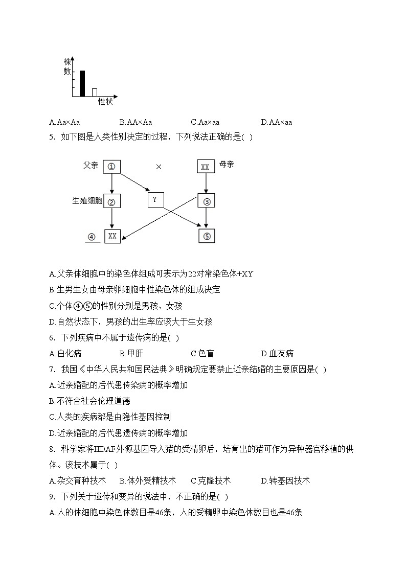 江苏省连云港市灌云县西片2023-2024学年八年级3月月考生物试卷(含答案)第2页