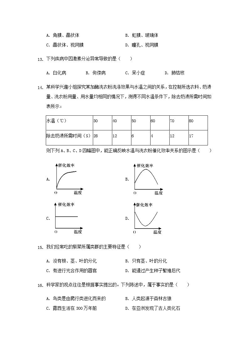 2021年湖南常德中考生物试题及答案03