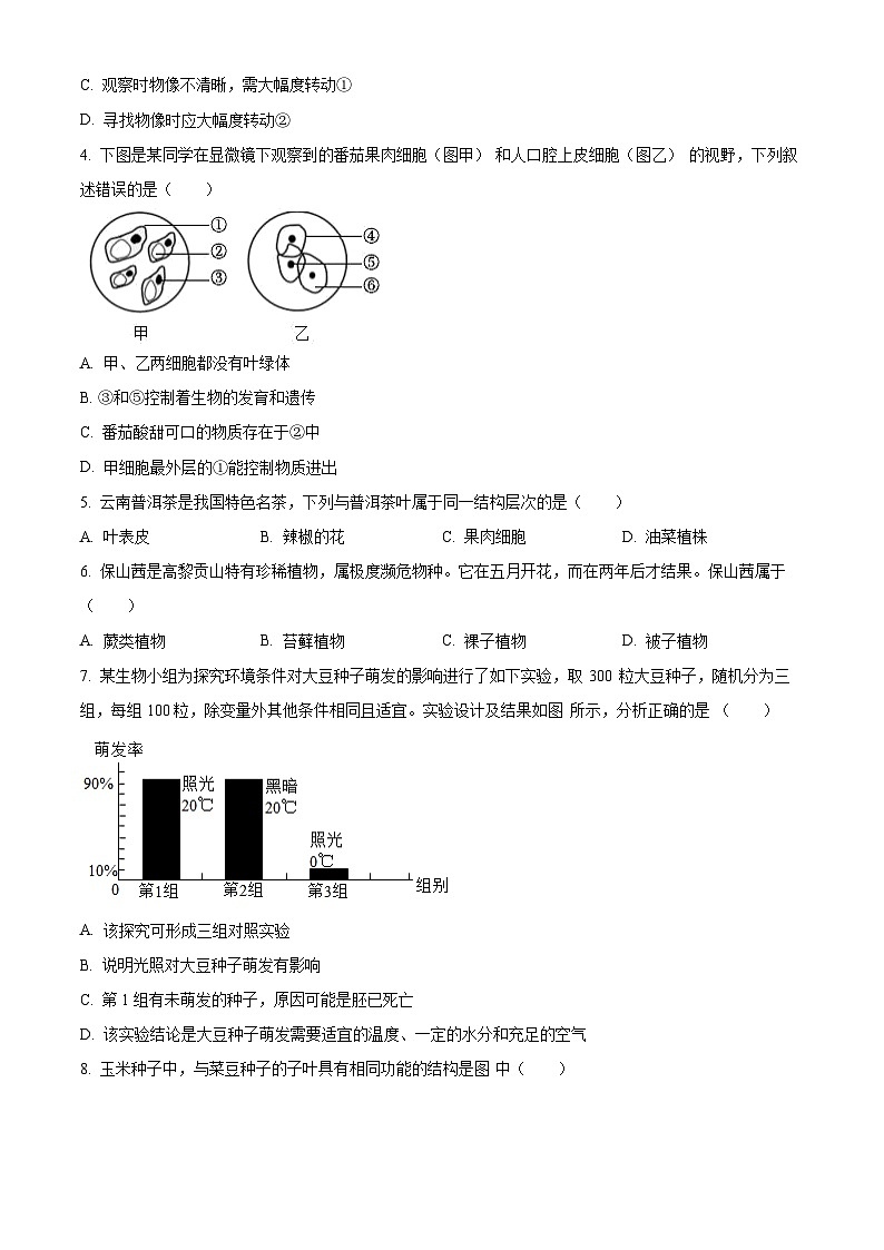 2024年云南省保山市中考一模生物试题（原卷版+解析版）02