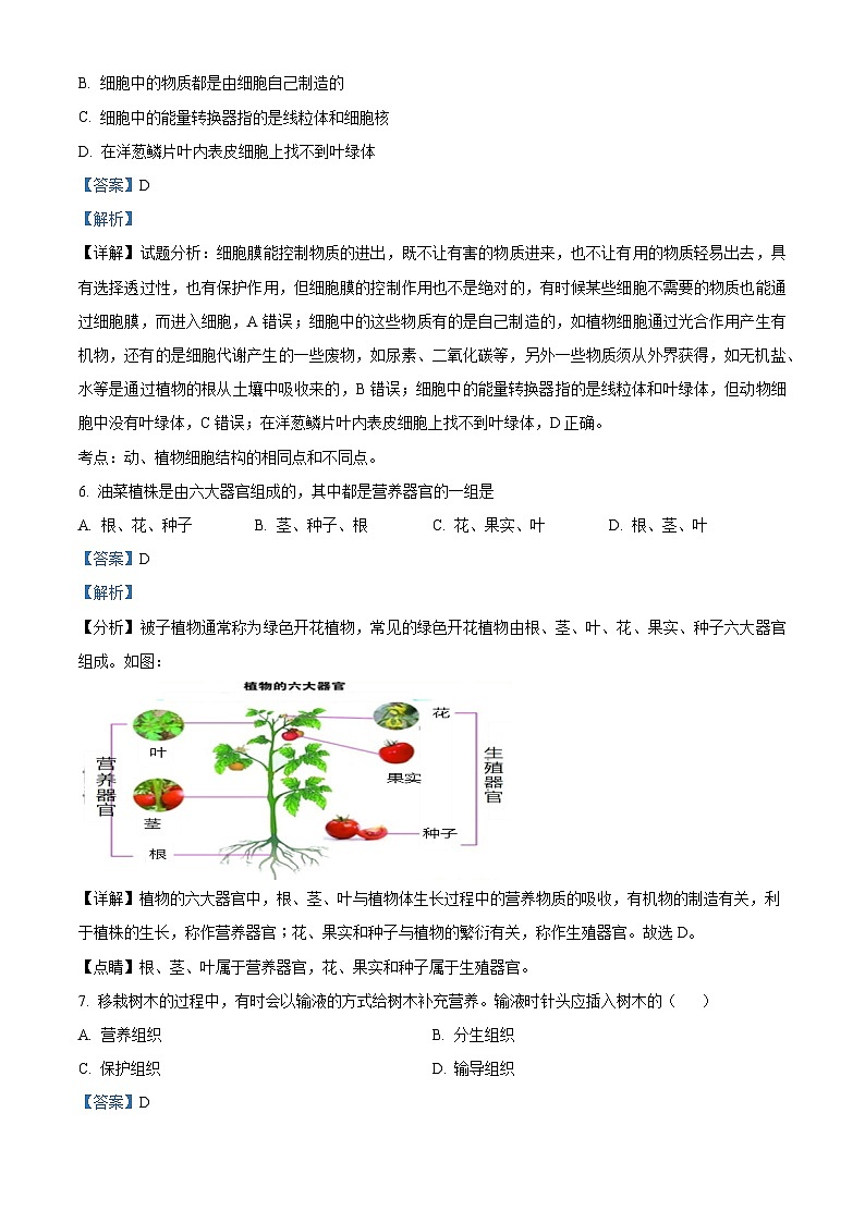 2024年甘肃省武威十一中教研联片二模生物试题（原卷版+解析版）03
