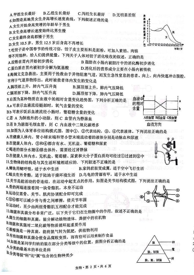 2024年河南省信阳市淮滨县中考模拟第二次调研测试生物试题第2页