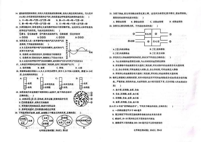 山东省聊城市莘县2023-2024学年七年级下学期4月期中生物试题02