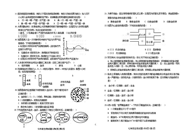 山东省聊城市莘县2023-2024学年七年级下学期4月期中生物试题02