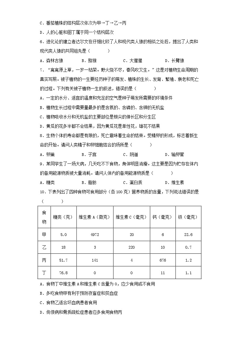 2023年湖南衡阳中考生物真题及答案02
