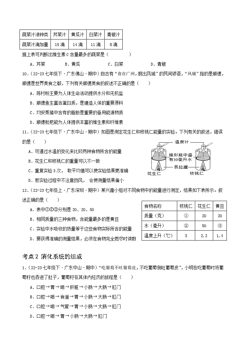 4.2 人体的营养 备战2023-2024学年七年级生物下学期期中真题分类汇编（广东专用）02