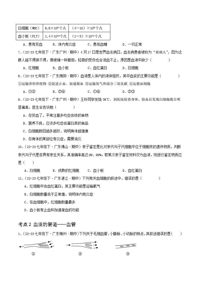 4.4 人体内物质的运输（原卷版）第2页