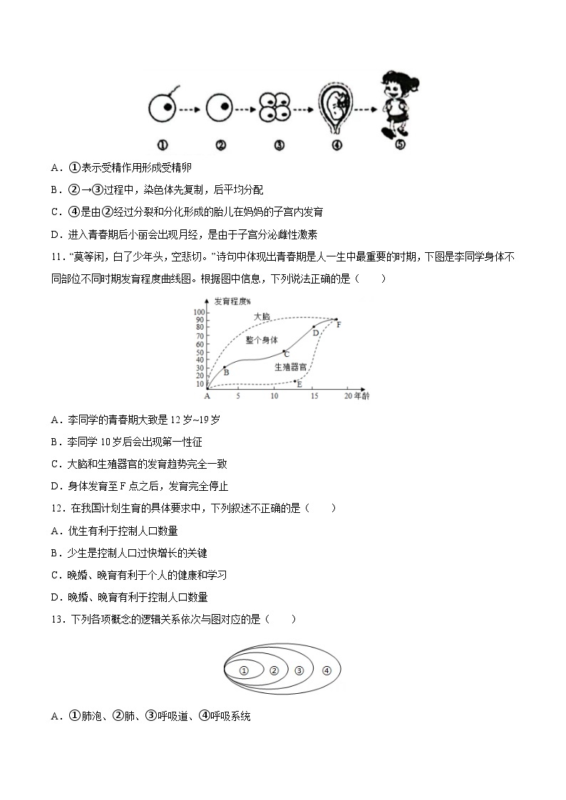 选择题必刷（精选50题) 备战2023-2024学年七年级生物下学期期中真题分类汇编（人教版）03