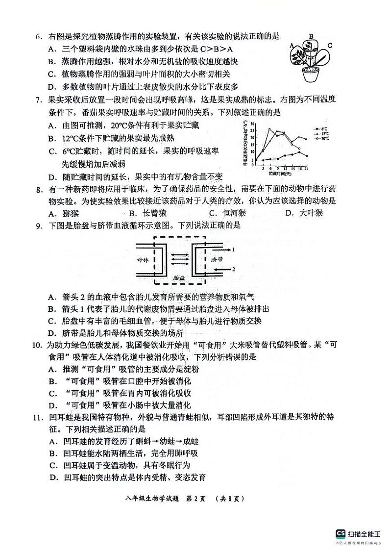 山东省日照市五莲县2023-2024学年八年级下学期期中考试生物试题02