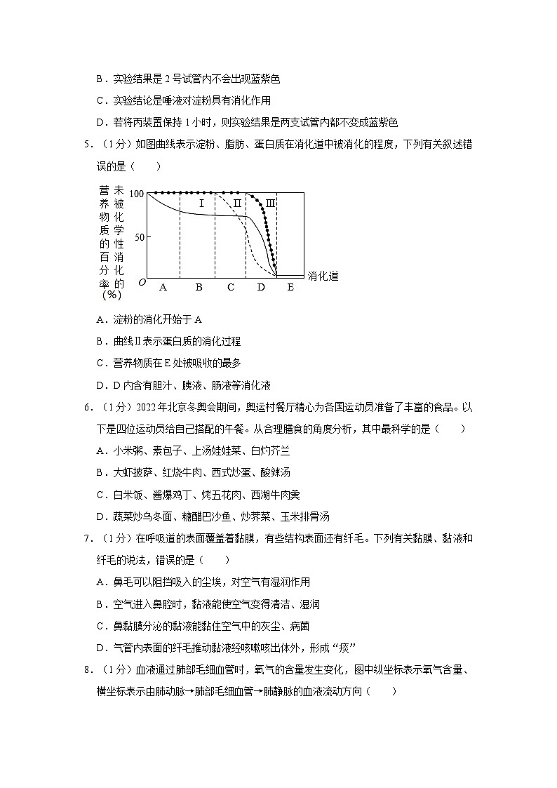 广西北海市合浦县2023-2024学年七年级下学期期中生物试卷第2页