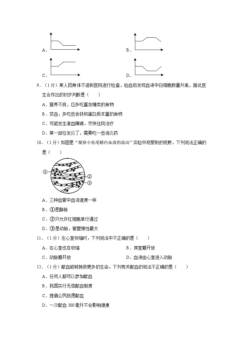 广西北海市合浦县2023-2024学年七年级下学期期中生物试卷第3页