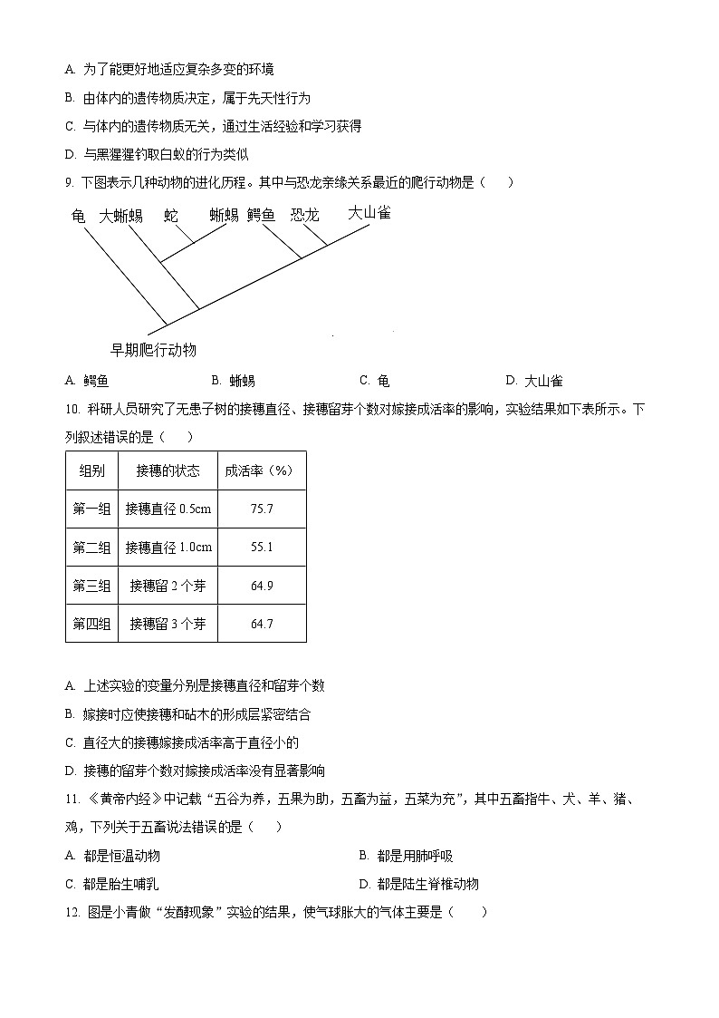 2024年河南省安阳市殷都区中考一模生物试题（原卷版+解析版）02
