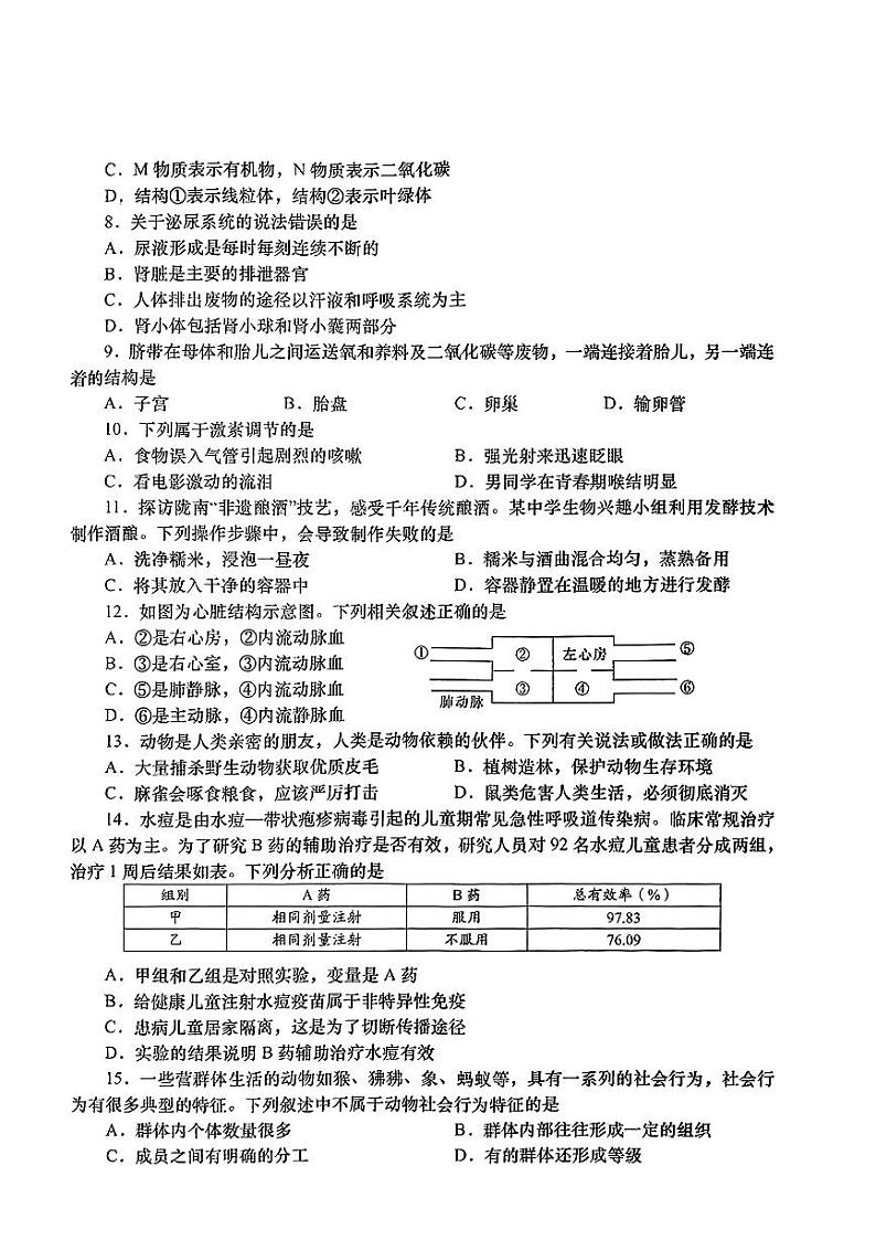 2024年甘肃省陇南市武都区九年级联考（一模）生物试题02