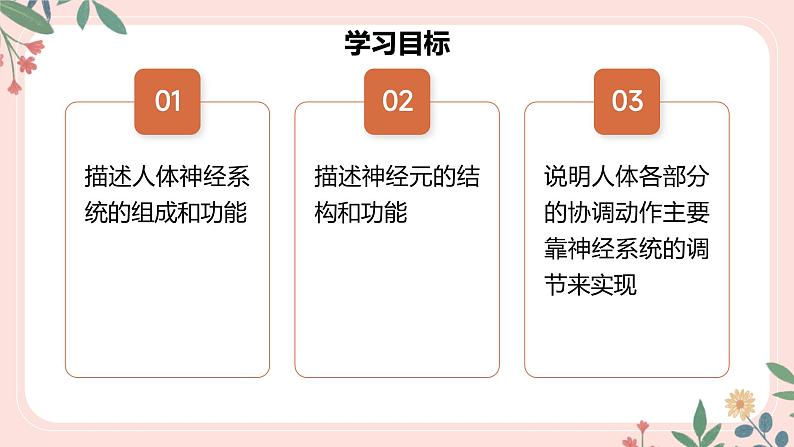 4.6.2 神经系统的组成-七年级生物下册 教学课件+教学设计+练习（人教版）02