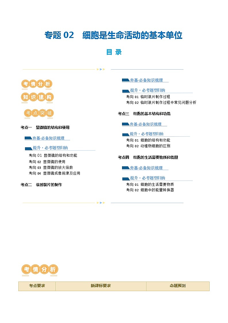 专题02 细胞是生命活动的基本单位（讲义）（原卷版）第1页